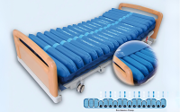 Wechseldruck-Auflagesystem soft air® plus wds