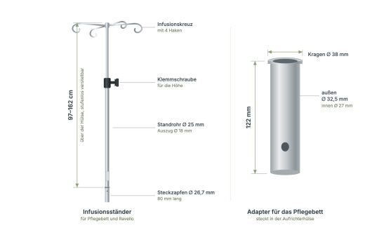 Infusionsständer für Pflegebett und Pflegerollstuhl Ravello